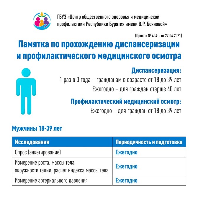 17 февраля стартует неделя сохранения мужского здоровья